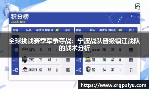 全球挑战赛季军争夺战：宁波战队晋级镇江战队的战术分析