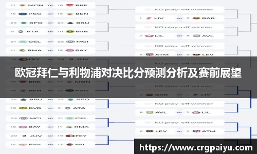 欧冠拜仁与利物浦对决比分预测分析及赛前展望